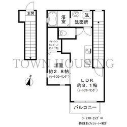 ベルコリーヌ大岡山の物件間取画像